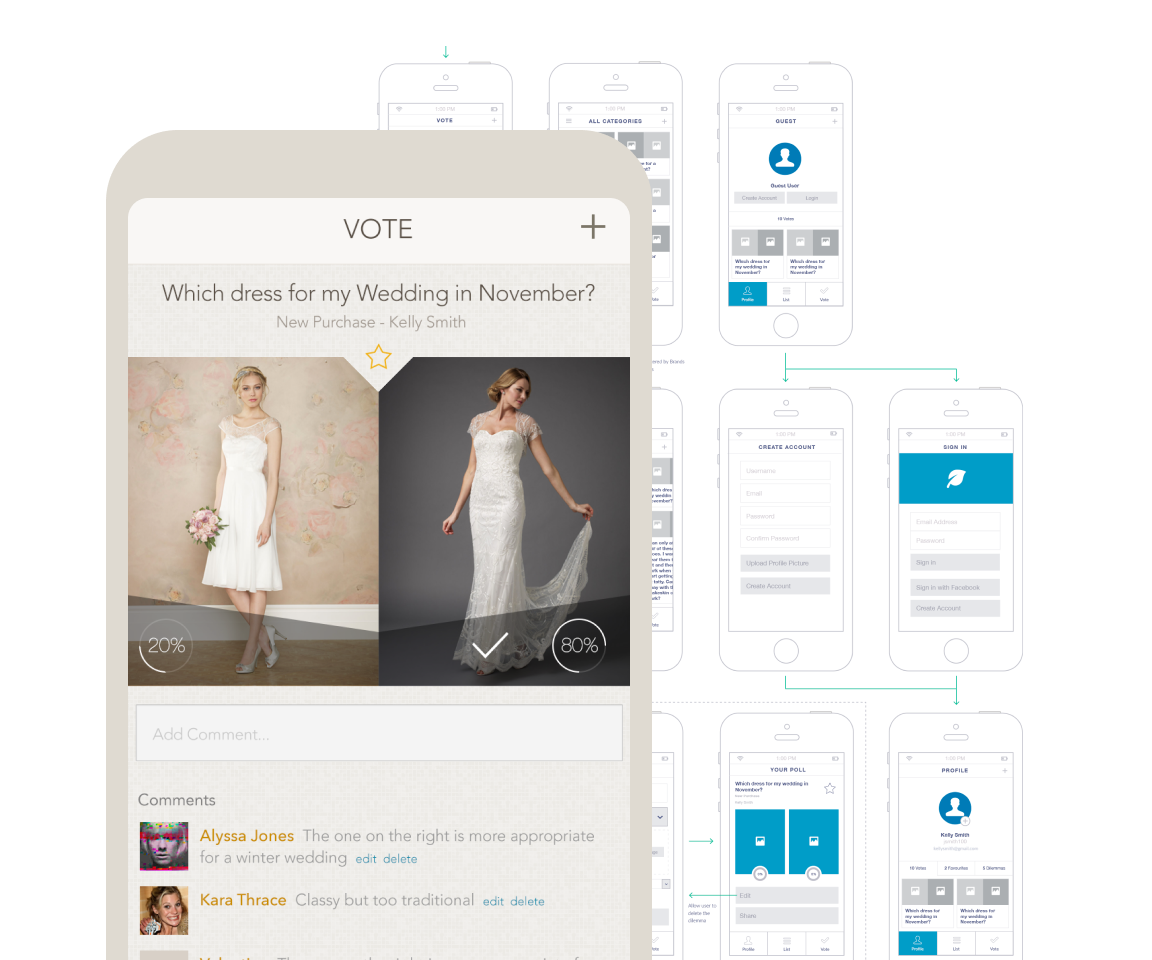 iPhone App design